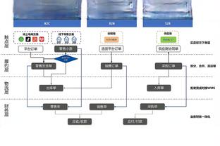 raybet雷竞技靠谱吗截图1